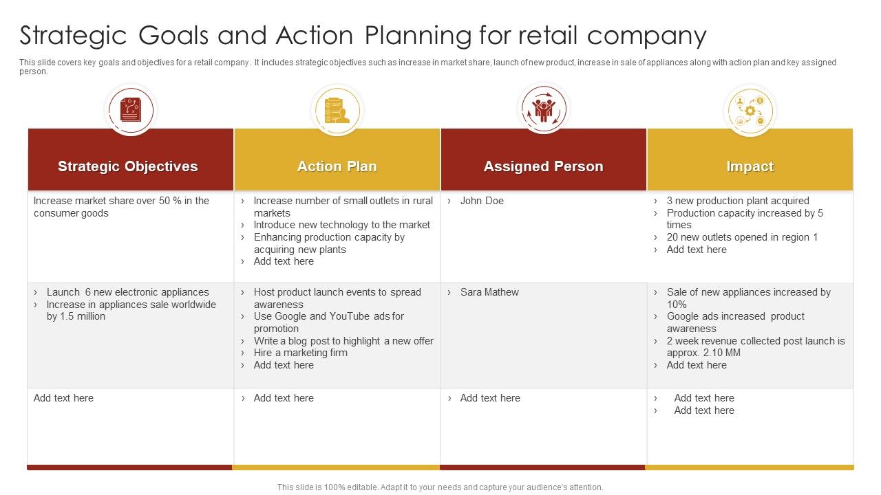 Strategic_Goals_And_Action_Planning_For_Retail_Company_Background_PDF_Slide_1.jpg
