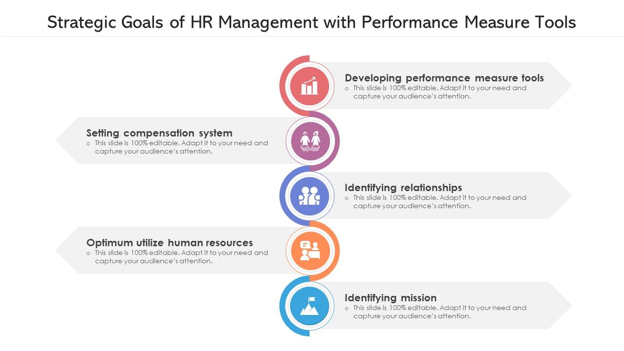 Strategic_Goals_Of_HR_Management_With_Performance_Measure_Tools_Ppt_Gallery_Background_Images_PDF_Slide_1.jpg