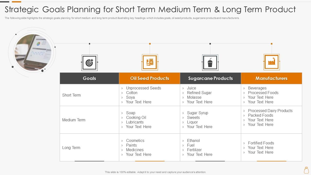 Strategic_Goals_Planning_For_Short_Term_Medium_Term_And_Long_Term_Product_Rules_PDF_Slide_1.jpg