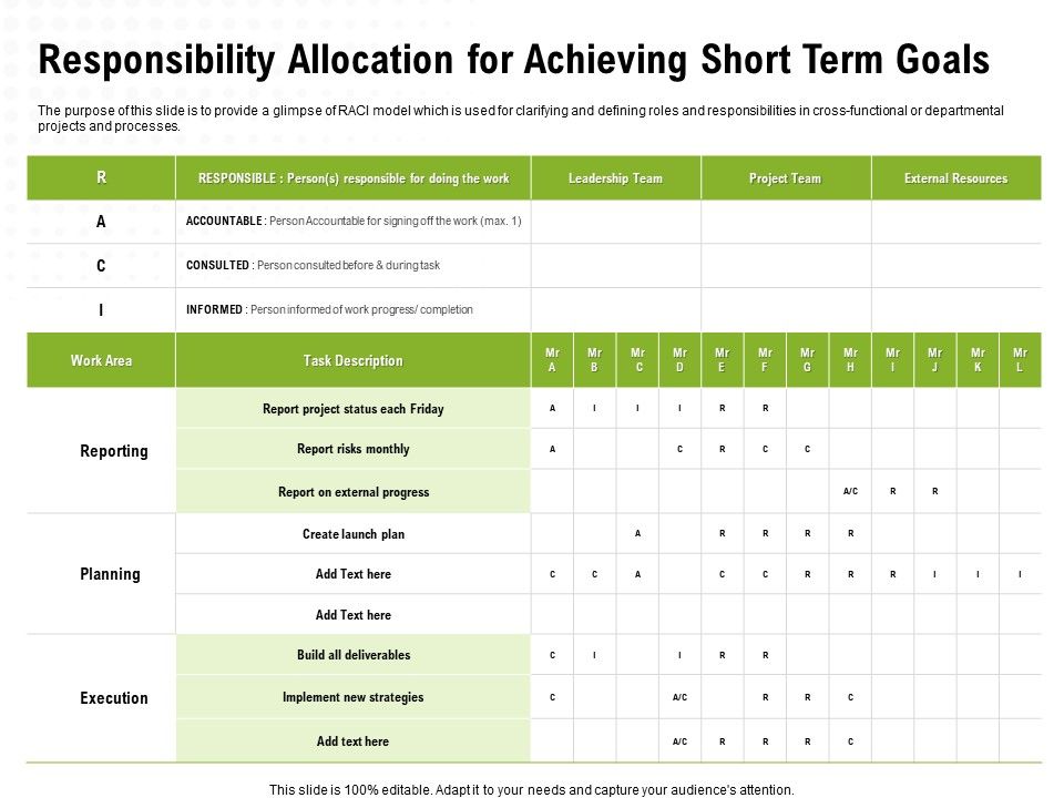 Strategic_Growth_Technique_Responsibility_Allocation_For_Achieving_Short_Term_Goals_Ppt_Diagram_Graph_Charts_PDF_Slide_1.jpg