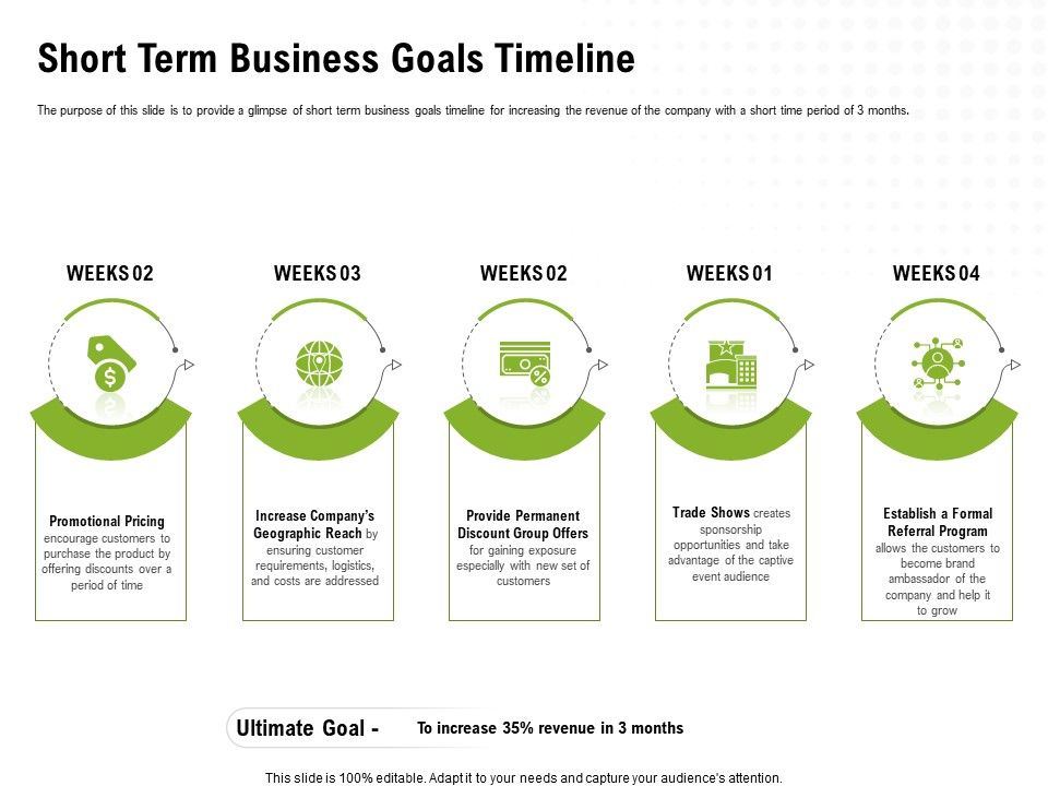 Strategic_Growth_Technique_Short_Term_Business_Goals_Timeline_Ppt_Visual_Aids_Show_PDF_Slide_1.jpg