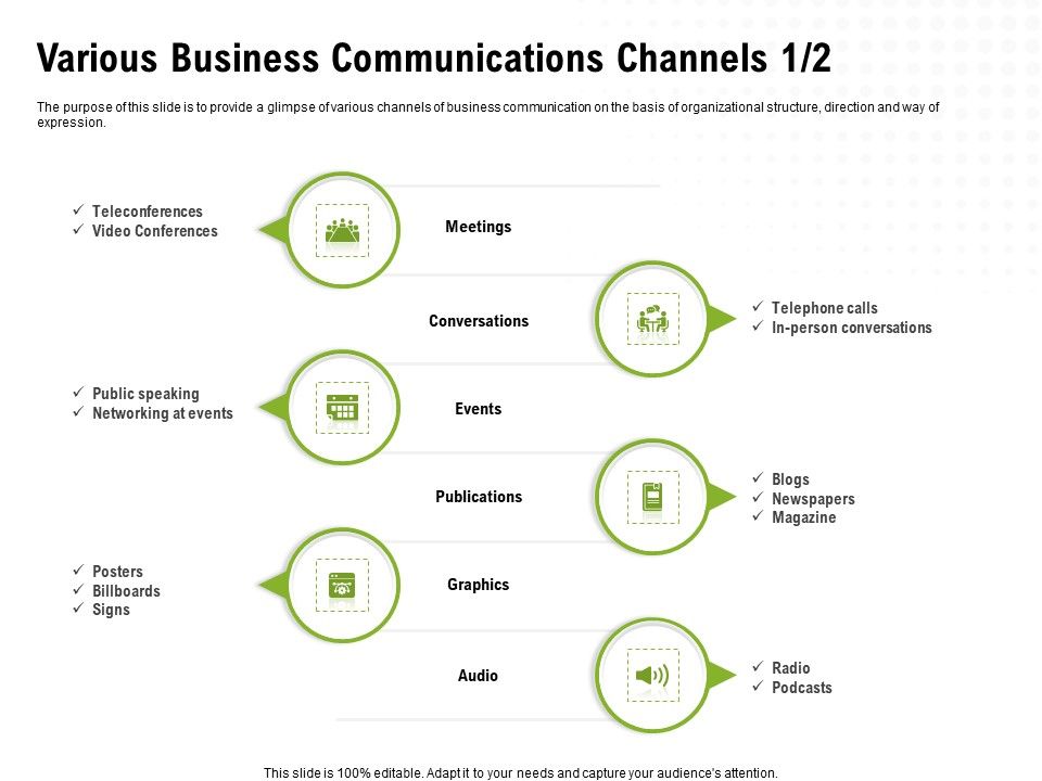 Strategic_Growth_Technique_Various_Business_Communications_Channels_Audio_Ppt_Slides_Layout_PDF_Slide_1.jpg