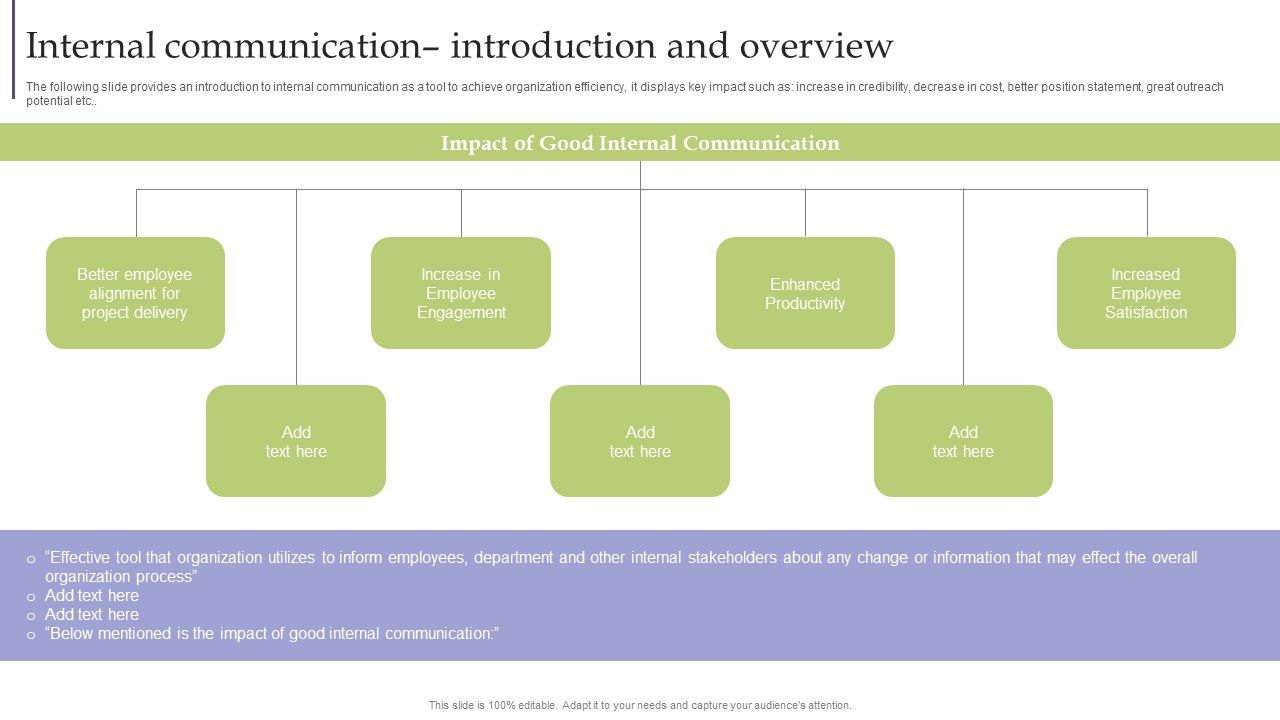 Strategic_Guide_For_Corporate_Executive_Internal_Communication_Introduction_And_Overview_Elements_PDF_Slide_1.jpg