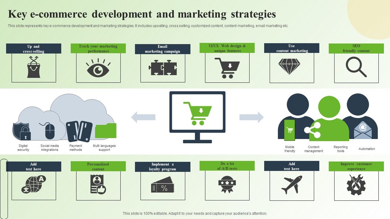 Strategic_Guide_For_Mastering_E_Commerce_Marketing_Key_E_Commerce_Development_And_Marketing_Strategies_Template_PDF_Slide_1.jpg