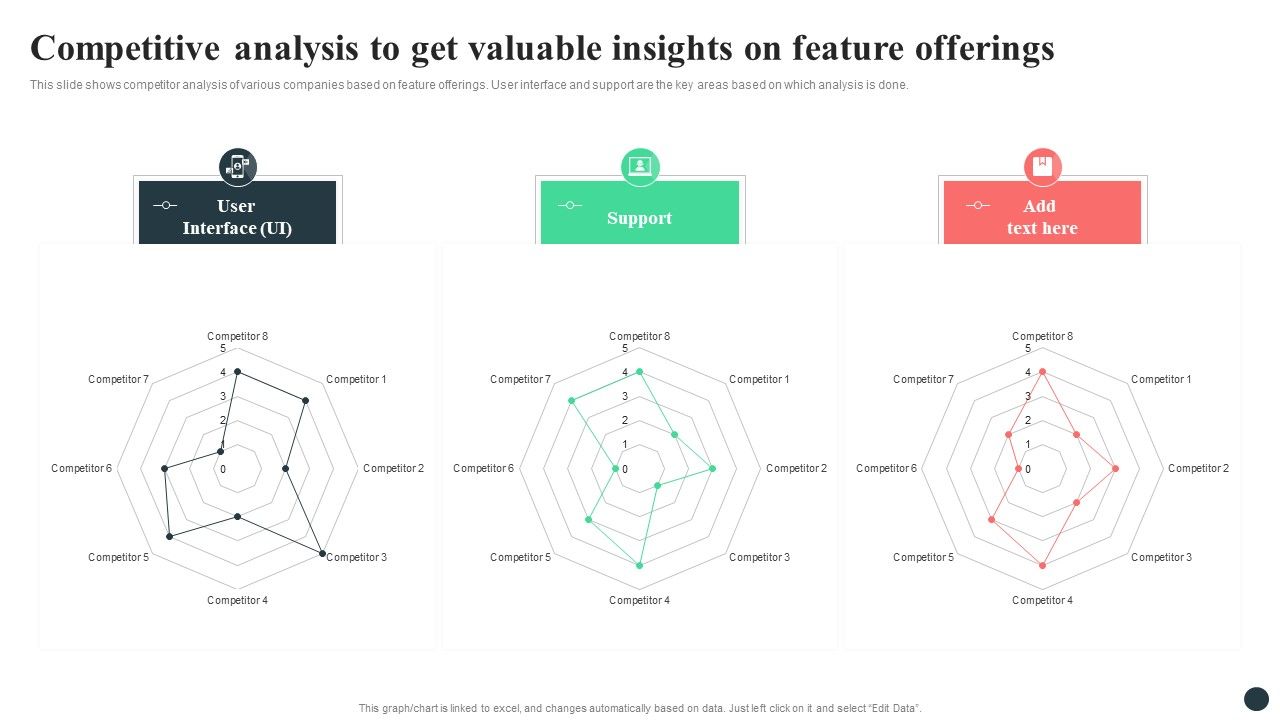 Strategic_Guide_For_Positioning_Expanded_Brand_Competitive_Analysis_To_Get_Valuable_Insights_On_Feature_Offerings_Download_PDF_Slide_1.jpg