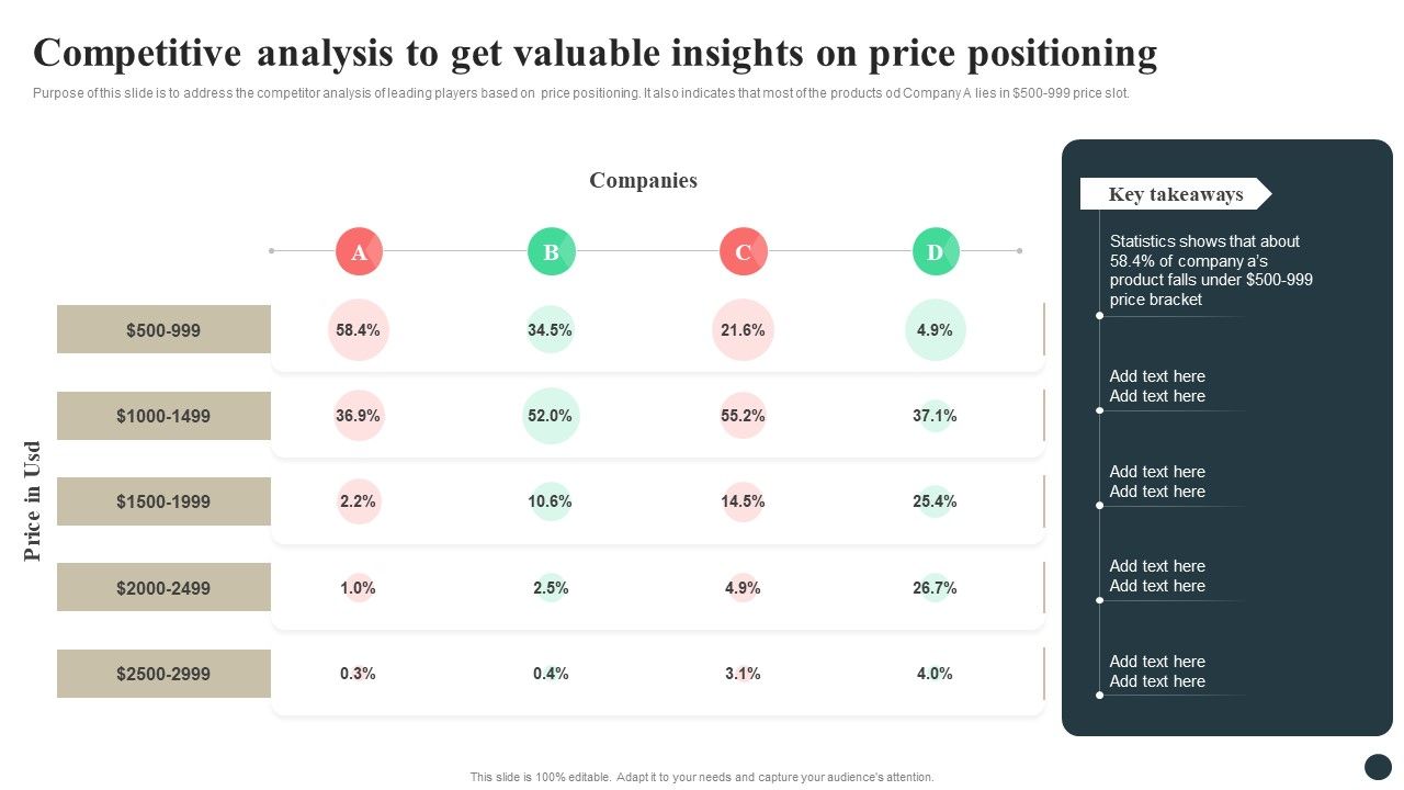 Strategic_Guide_For_Positioning_Expanded_Brand_Competitive_Analysis_To_Get_Valuable_Insights_On_Price_Positioning_Diagrams_PDF_Slide_1.jpg