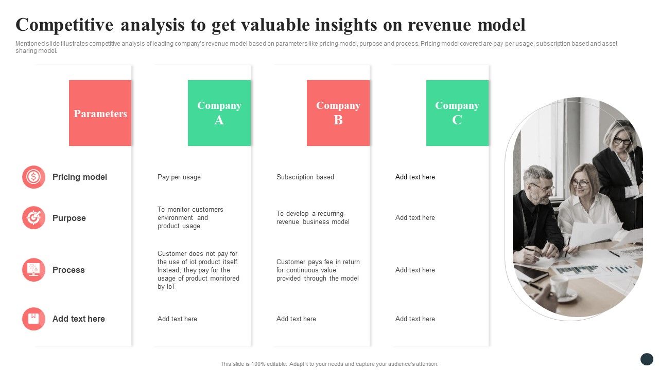 Strategic_Guide_For_Positioning_Expanded_Brand_Competitive_Analysis_To_Get_Valuable_Insights_On_Revenue_Model_Download_PDF_Slide_1.jpg