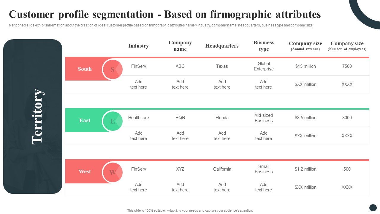 Strategic_Guide_For_Positioning_Expanded_Brand_Customer_Profile_Segmentation_Based_On_Firmographic_Attributes_Demonstration_PDF_Slide_1.jpg