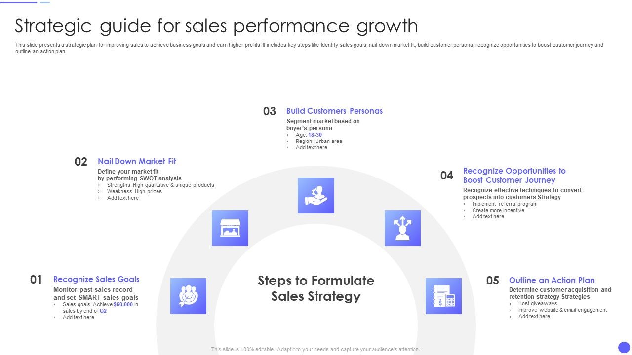 Strategic_Guide_For_Sales_Performance_Growth_Inspiration_PDF_Slide_1.jpg