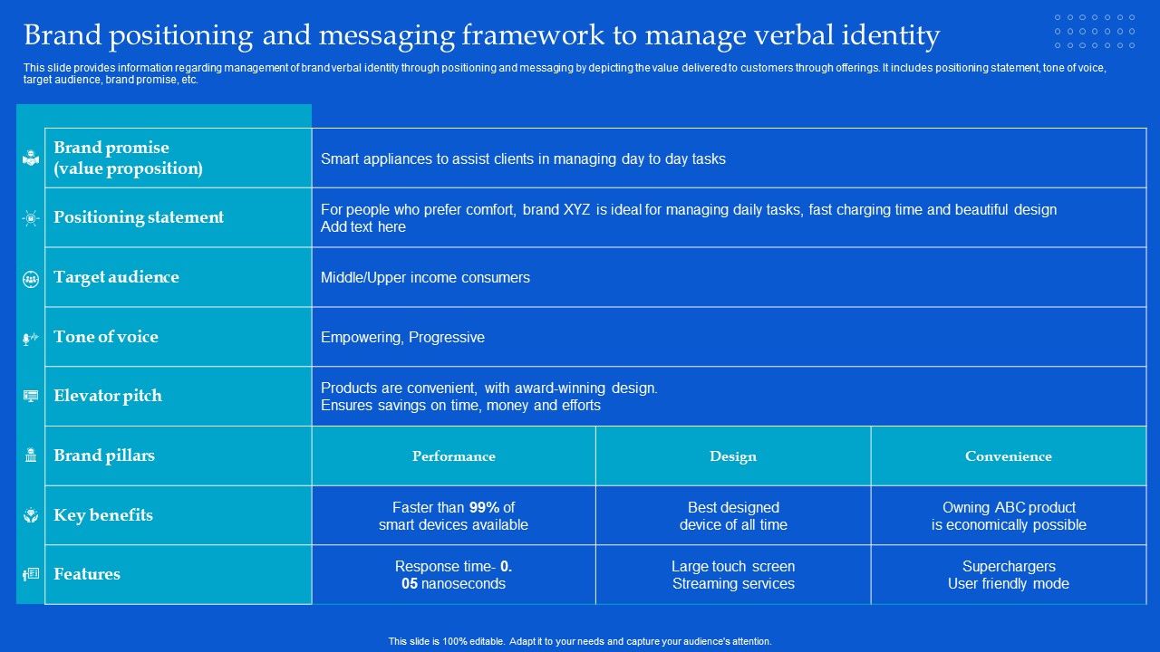 Strategic_Guide_To_Build_Brand_Personality_Brand_Positioning_And_Messaging_Framework_To_Manage_Verbal_Identity_Slides_PDF_Slide_1.jpg