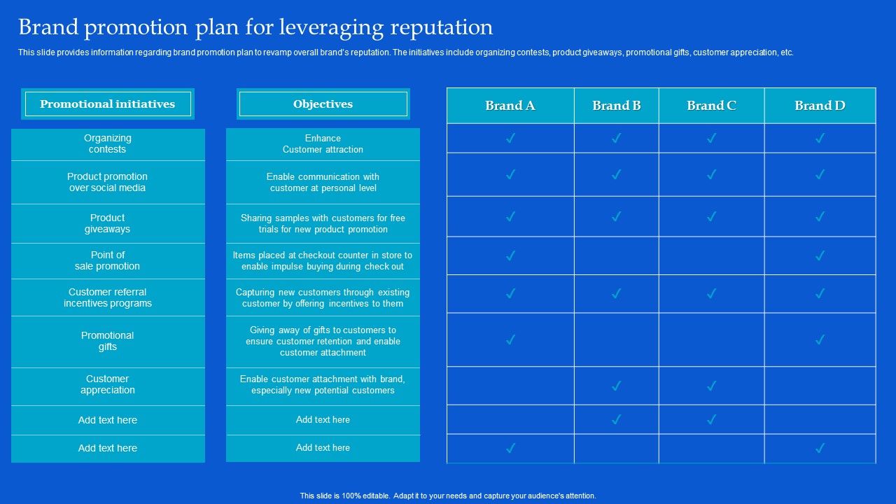 Strategic_Guide_To_Build_Brand_Personality_Brand_Promotion_Plan_For_Leveraging_Reputation_Slides_PDF_Slide_1.jpg