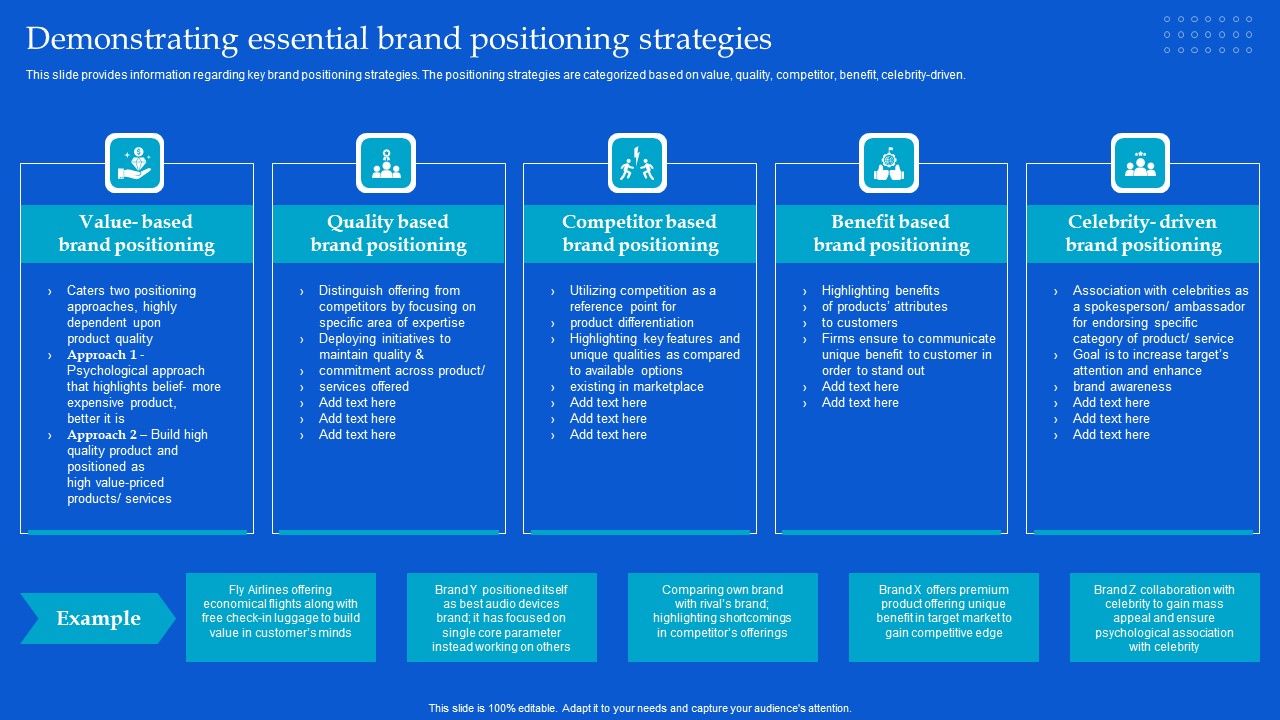 Strategic_Guide_To_Build_Brand_Personality_Demonstrating_Essential_Brand_Positioning_Strategies_Professional_PDF_Slide_1.jpg