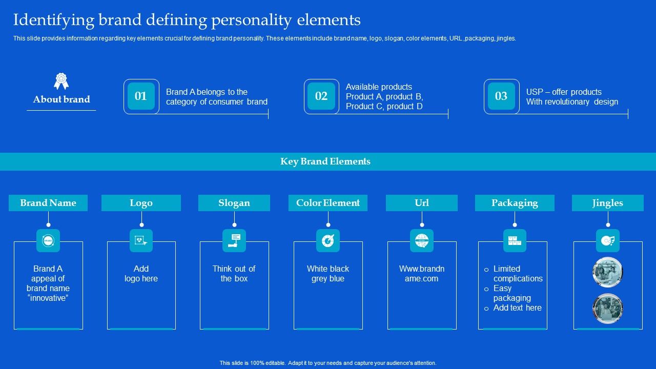 Strategic_Guide_To_Build_Brand_Personality_Identifying_Brand_Defining_Personality_Elements_Download_PDF_Slide_1.jpg