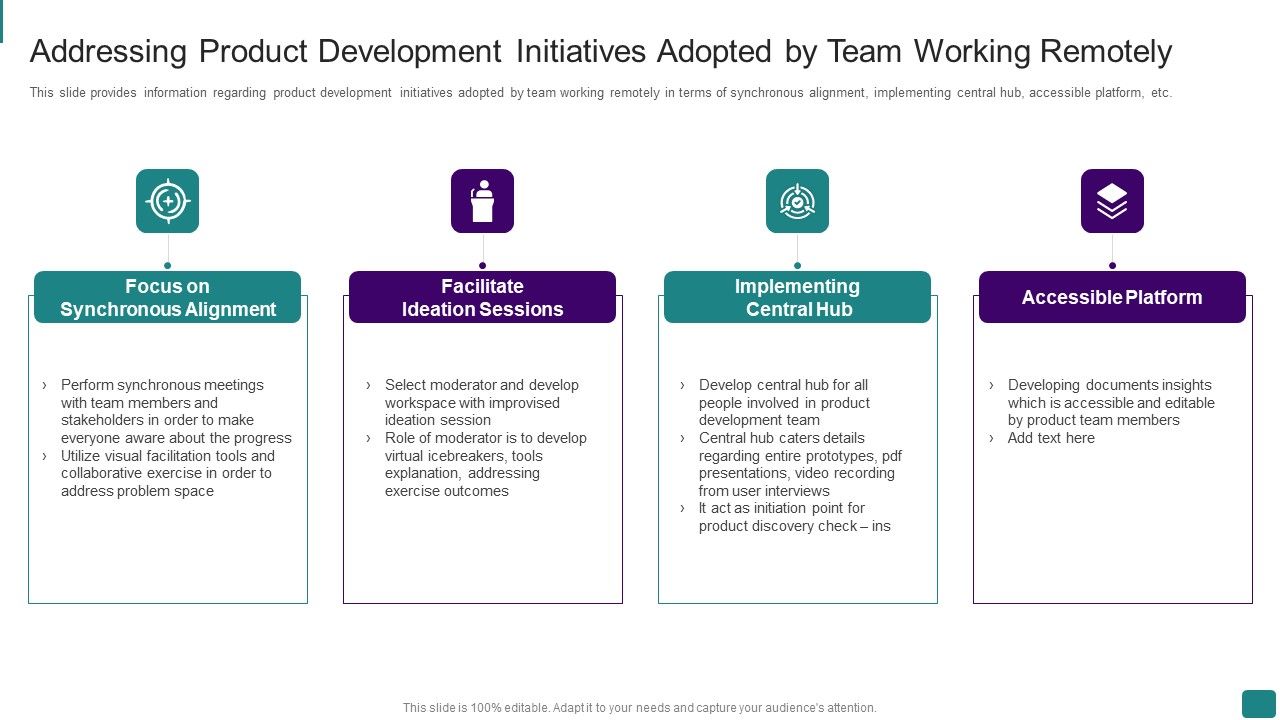 Strategic_Guide_To_Launch_New_Product_In_Market_Addressing_Product_Development_Rules_PDF_Slide_1.jpg