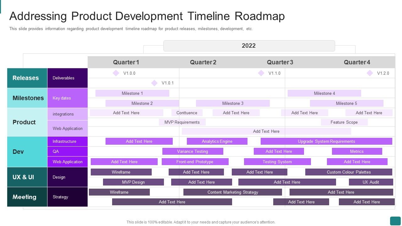 Strategic_Guide_To_Launch_New_Product_In_Market_Addressing_Product_Formats_PDF_Slide_1.jpg