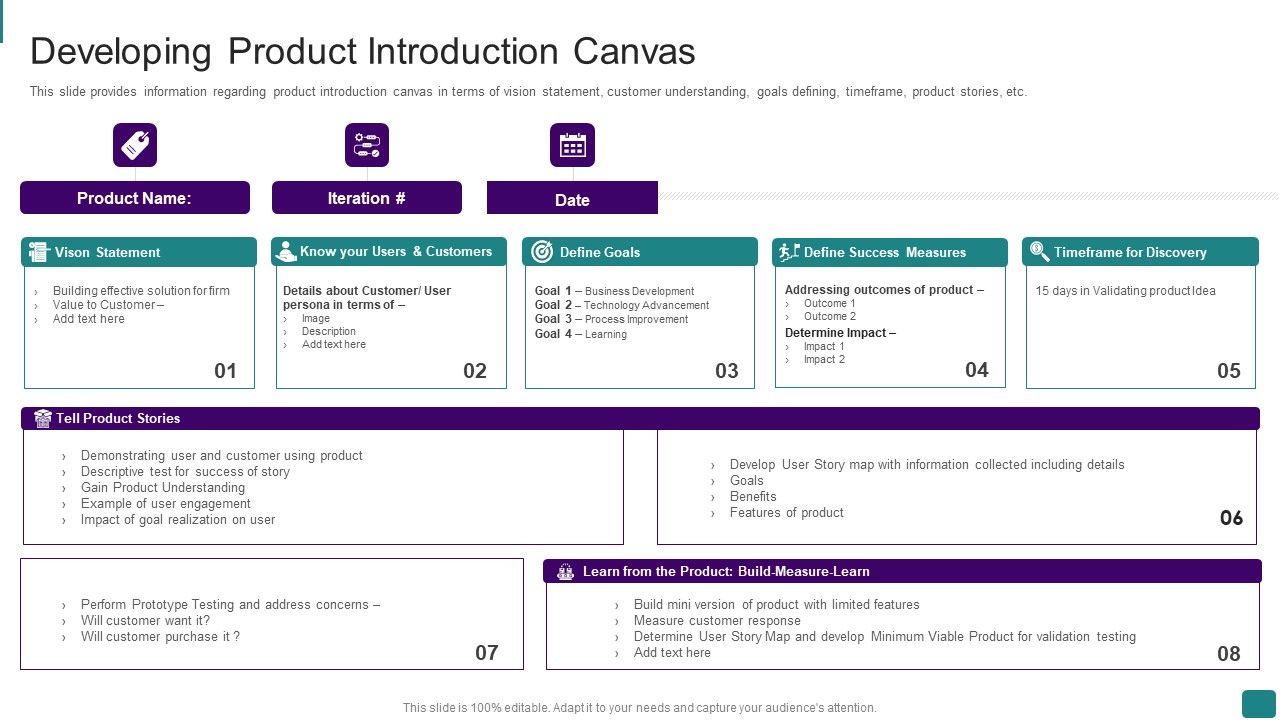 Strategic_Guide_To_Launch_New_Product_In_Market_Developing_Product_Introduction_Canvas_Template_PDF_Slide_1.jpg