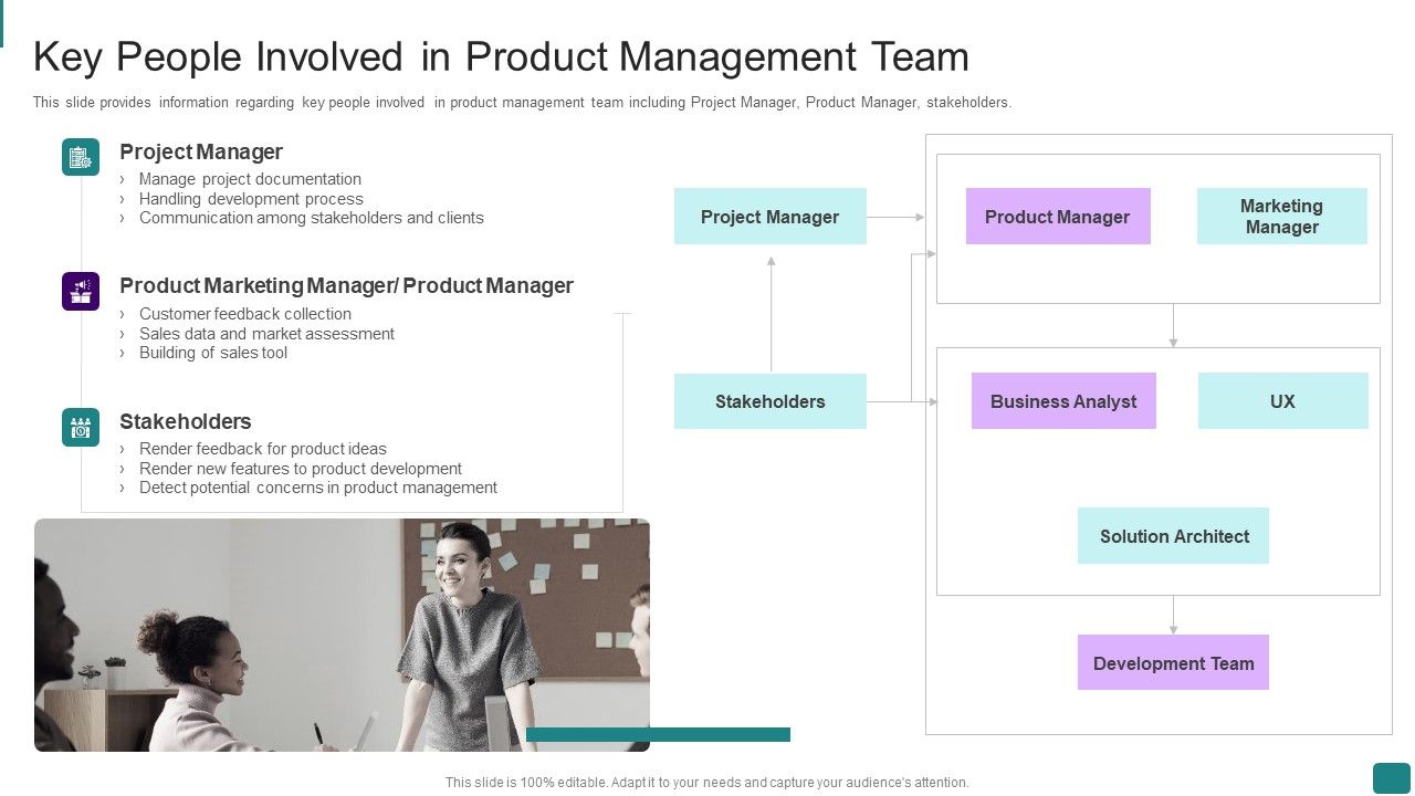 Strategic_Guide_To_Launch_New_Product_In_Market_Key_People_Involved_In_Product_Management_Team_Designs_PDF_Slide_1.jpg