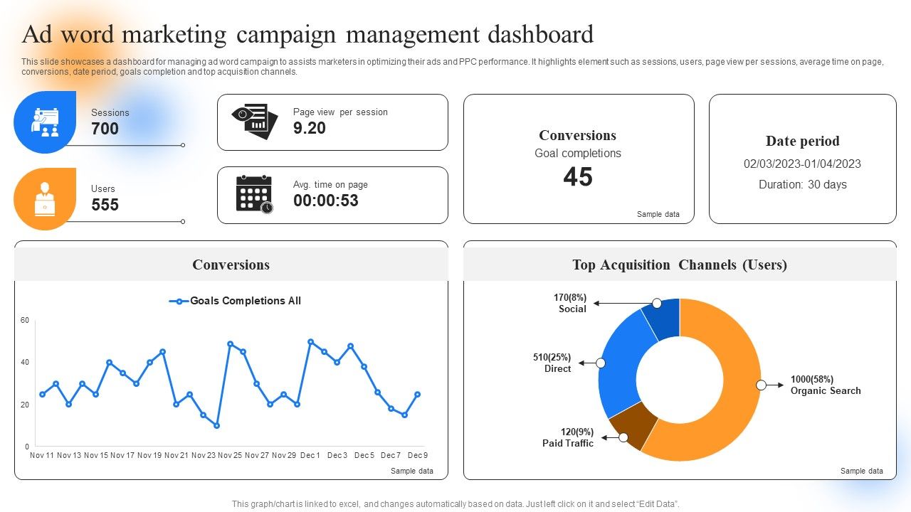 Strategic_Guide_To_Perform_Marketing_Ad_Word_Marketing_Campaign_Management_Summary_PDF_Slide_1.jpg