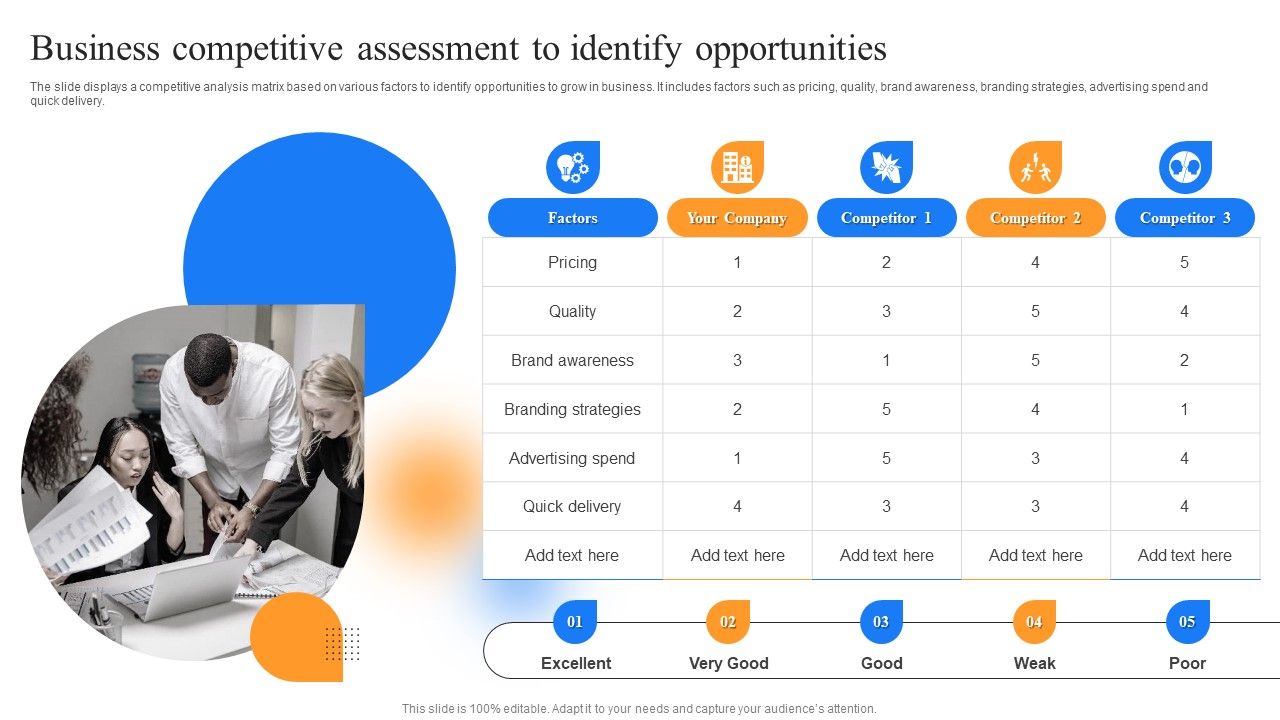 Strategic_Guide_To_Perform_Marketing_Business_Competitive_Assessment_To_Identify_Portrait_PDF_Slide_1.jpg