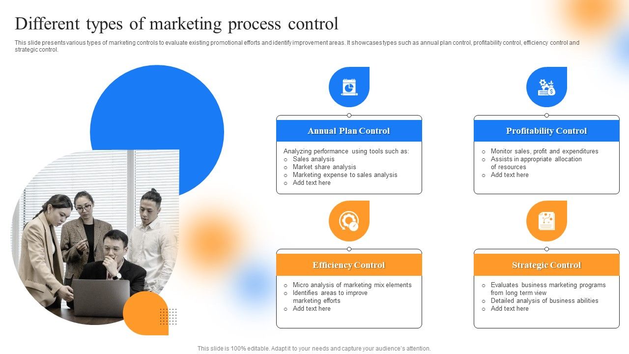 Strategic_Guide_To_Perform_Marketing_Different_Types_Of_Marketing_Process_Control_Portrait_PDF_Slide_1.jpg