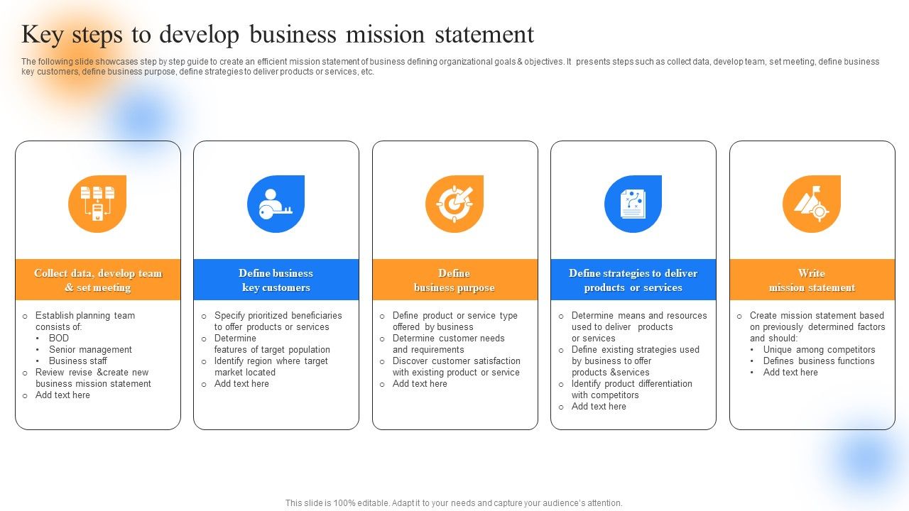 Strategic_Guide_To_Perform_Marketing_Key_Steps_To_Develop_Business_Mission_Statement_Guidelines_PDF_Slide_1.jpg