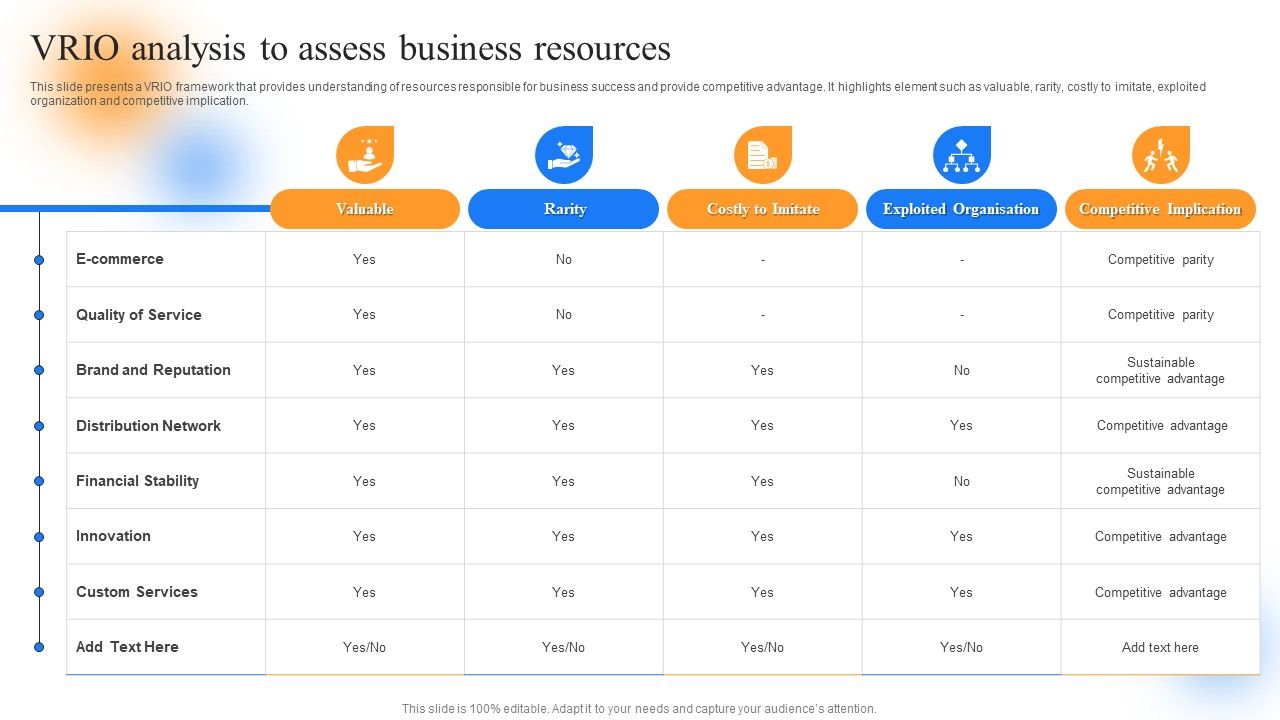 Strategic_Guide_To_Perform_Marketing_Vrio_Analysis_To_Assess_Business_Resources_Structure_PDF_Slide_1.jpg