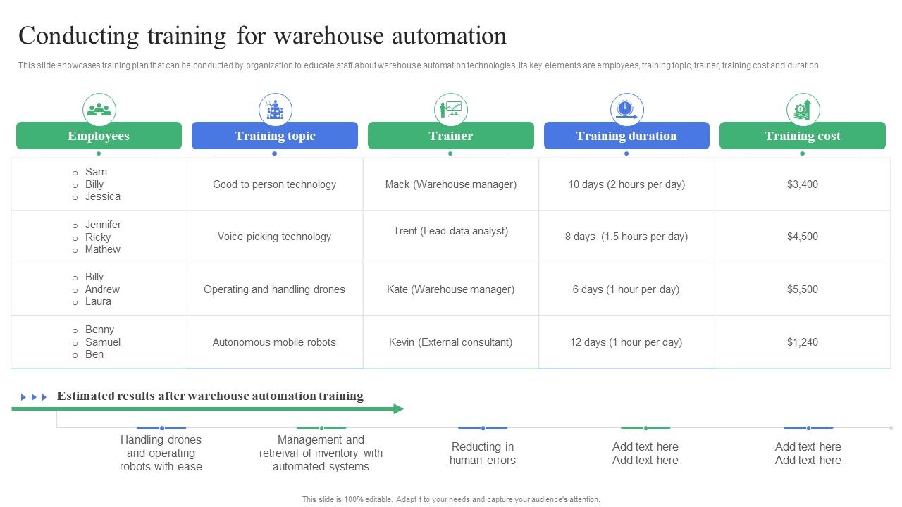 Strategic_Guidelines_To_Administer_Conducting_Training_For_Warehouse_Automation_Structure_PDF_Slide_1.jpg