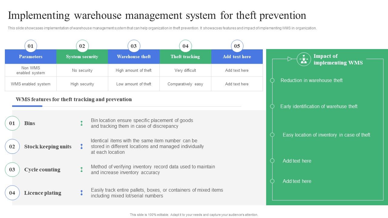 Strategic_Guidelines_To_Administer_Implementing_Warehouse_Management_System_Background_PDF_Slide_1.jpg