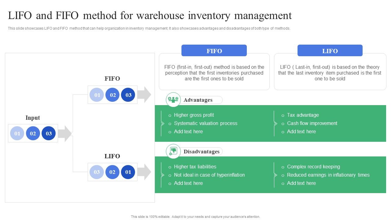 Strategic_Guidelines_To_Administer_Lifo_And_Fifo_Method_For_Warehouse_Inventory_Themes_PDF_Slide_1.jpg