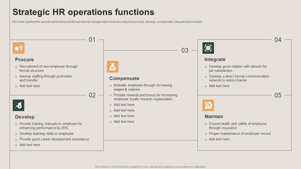 Strategic_HR_Operations_Functions_Introduction_PDF_Slide_1.jpg