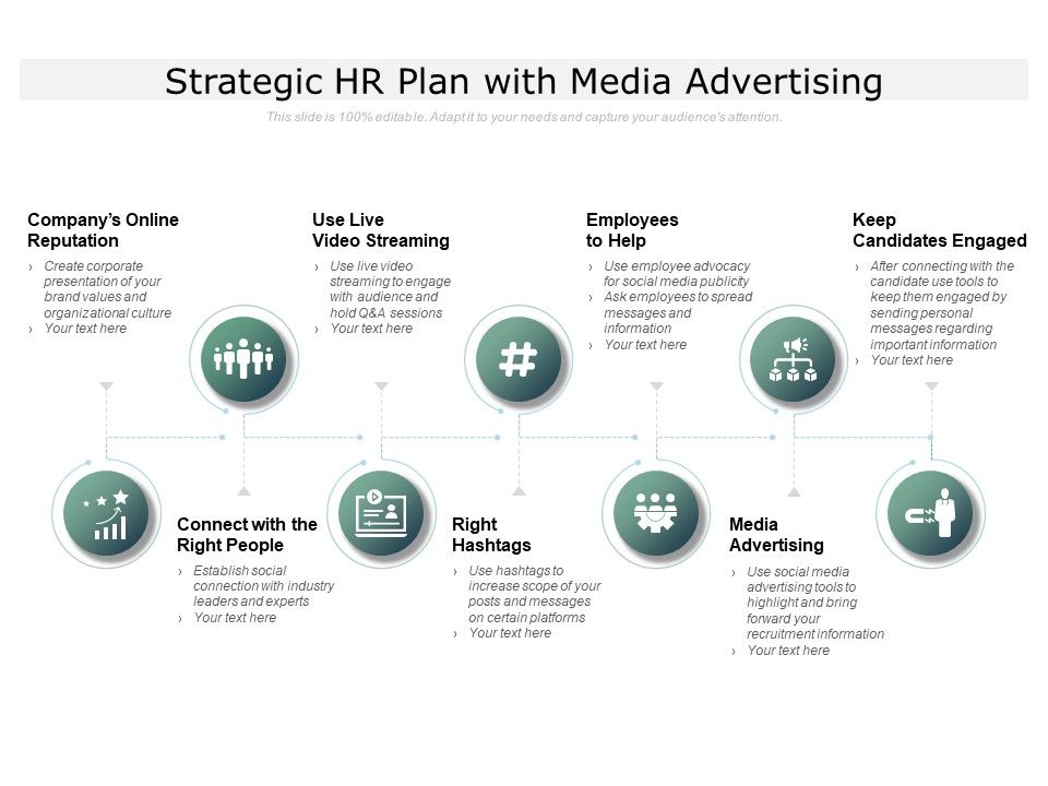 Strategic_HR_Plan_With_Media_Advertising_Ppt_PowerPoint_Presentation_Slides_Examples_Slide_1.jpg