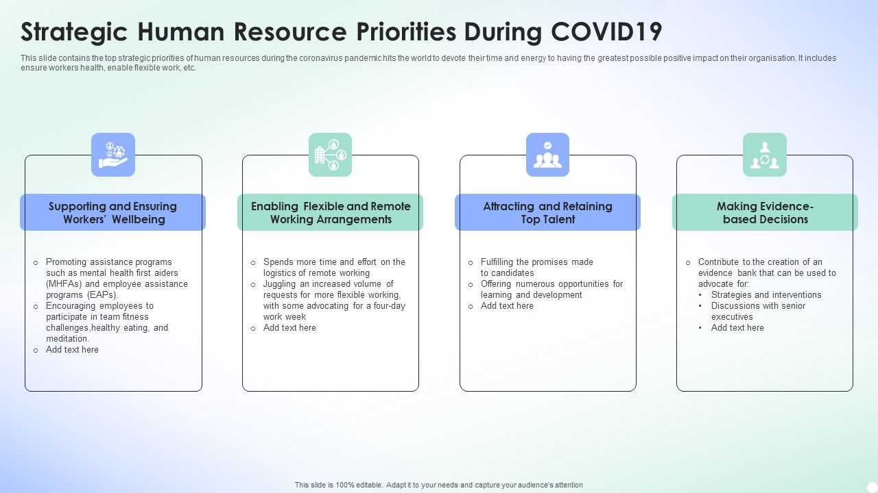 Strategic_Human_Resource_Priorities_During_Covid19_Microsoft_PDF_Slide_1.jpg