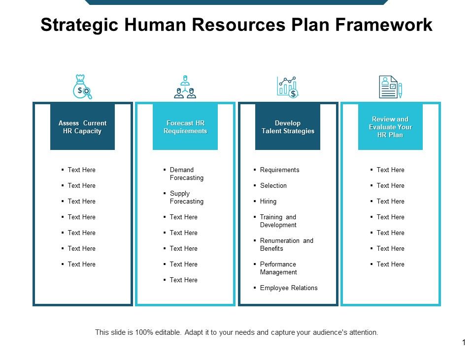 Strategic_Human_Resources_Plan_Framework_Ppt_PowerPoint_Presentation_Graphics_Slide_1.jpg