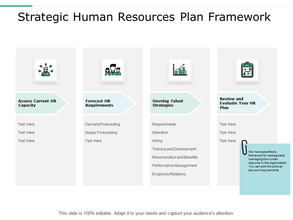 Strategic_Human_Resources_Plan_Framework_Ppt_PowerPoint_Presentation_Professional_Model_Slide_1.jpg