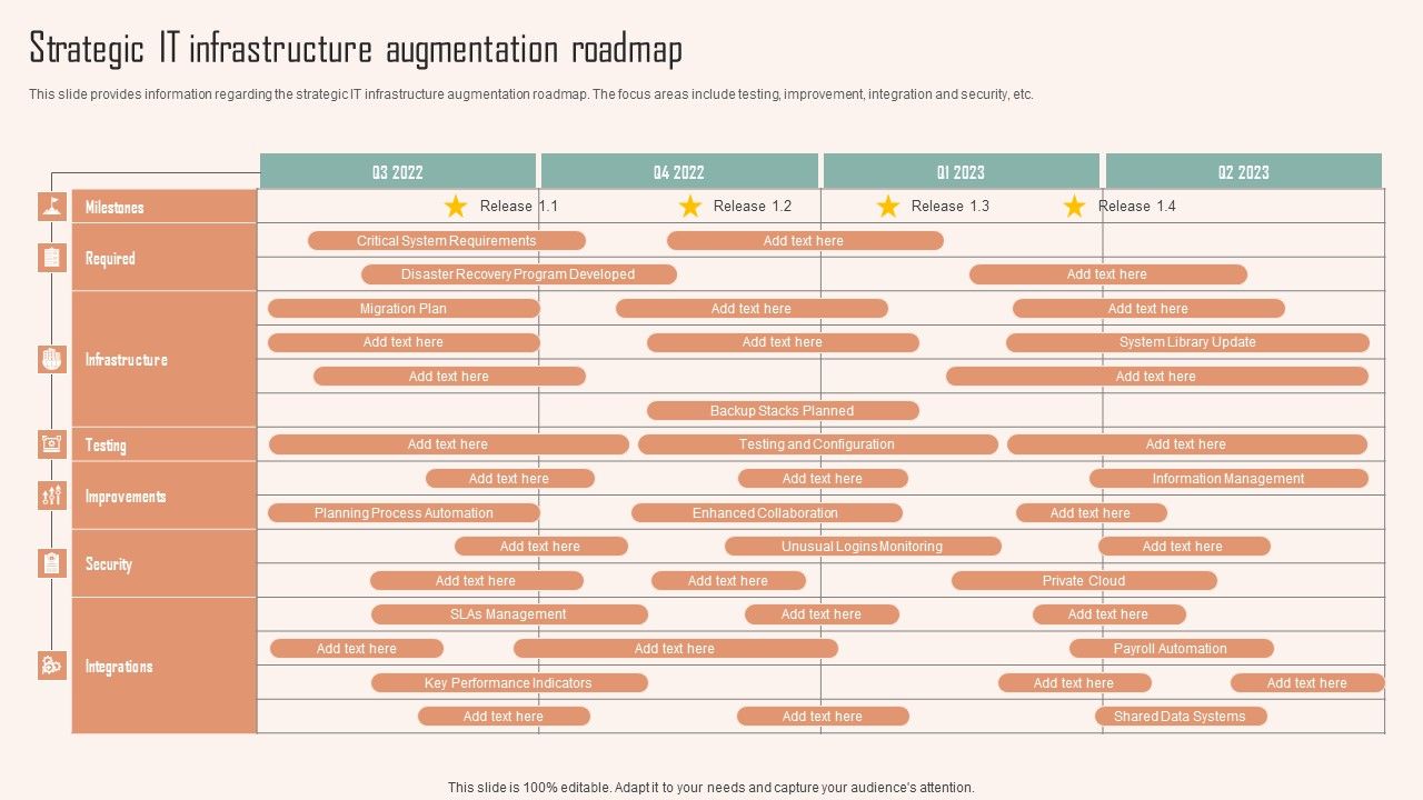 Strategic_IT_Infrastructure_Augmentation_Roadmap_Ppt_PowerPoint_Presentation_File_Example_PDF_Slide_1.jpg