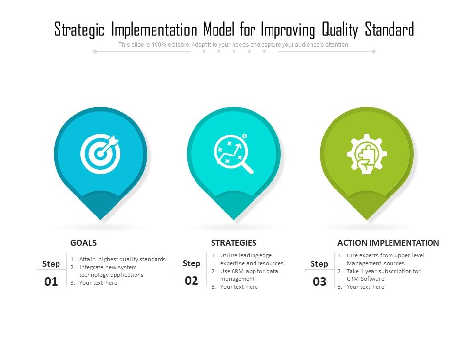 Strategic_Implementation_Model_For_Improving_Quality_Standard_Ppt_PowerPoint_Presentation_Portfolio_Diagrams_PDF_Slide_1.jpg