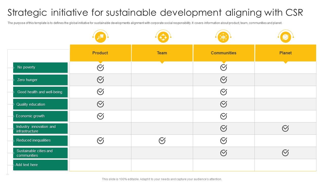 Strategic_Initiative_For_Sustainable_Development_Aligning_With_CSR_Guidelines_PDF_Slide_1.jpg