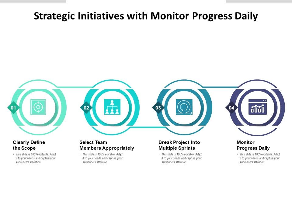 Strategic_Initiatives_With_Monitor_Progress_Daily_Ppt_PowerPoint_Presentation_Show_Vector_PDF_Slide_1.jpg