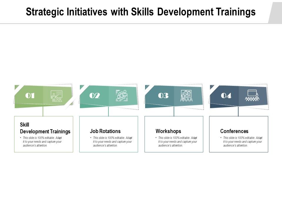Strategic_Initiatives_With_Skills_Development_Trainings_Ppt_PowerPoint_Presentation_Gallery_Format_PDF_Slide_1.jpg