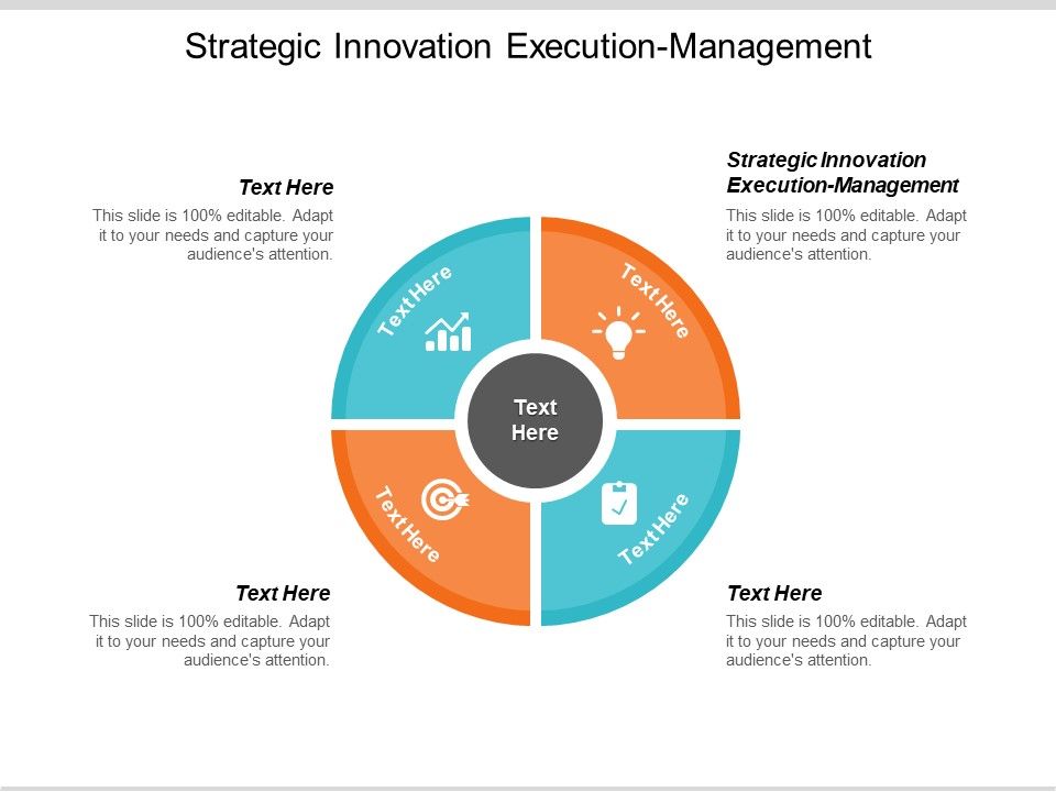 Strategic_Innovation_Execution_Management_Ppt_PowerPoint_Presentation_Model_Styles_Cpb_Slide_1.jpg