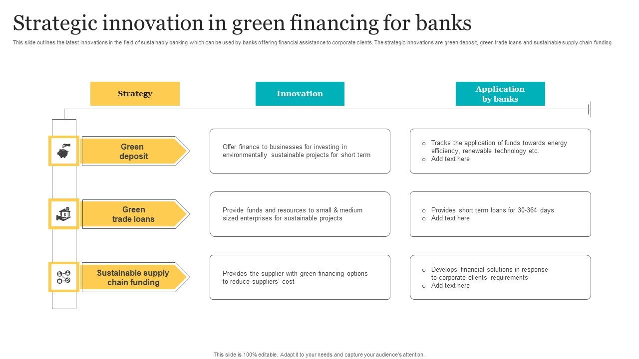 Strategic_Innovation_In_Green_Financing_For_Banks_Formats_PDF_Slide_1.jpg