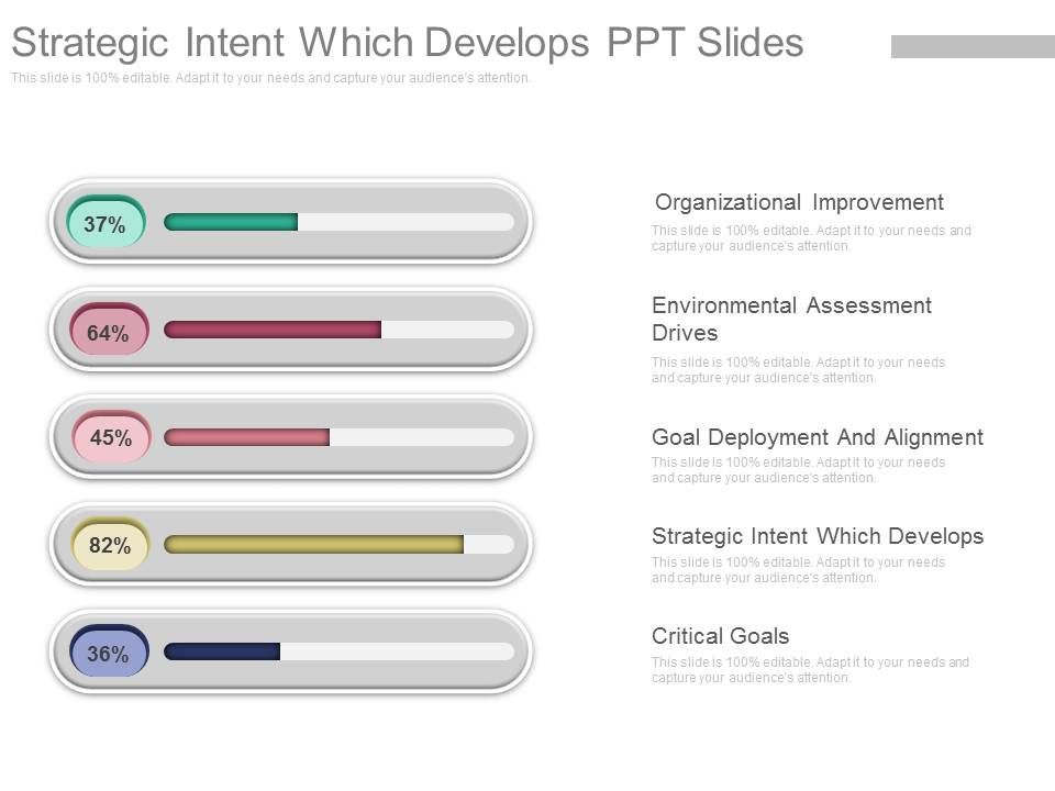 Strategic_Intent_Which_Develops_Ppt_Slides_1.jpg