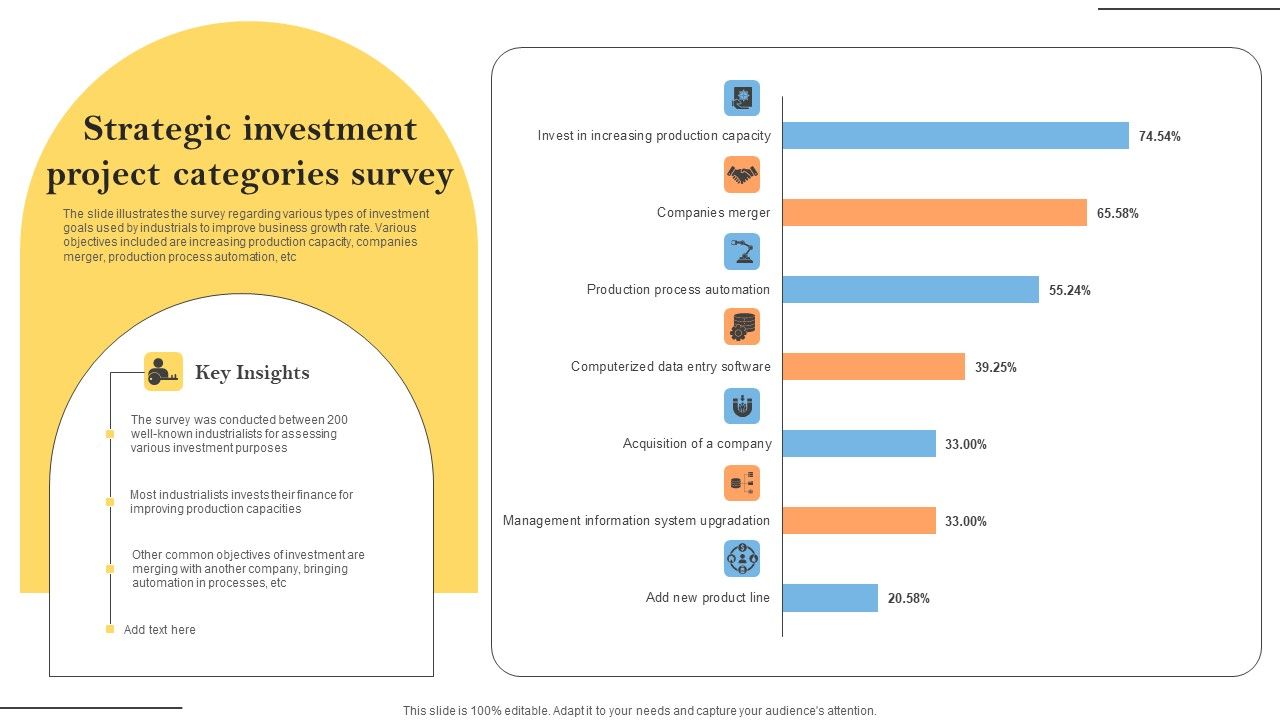Strategic_Investment_Project_Categories_Survey_Infographics_PDF_Slide_1.jpg