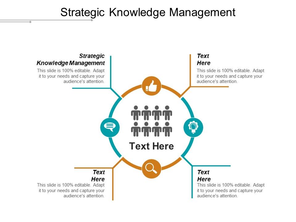 Strategic_Knowledge_Management_Ppt_PowerPoint_Presentation_Portfolio_Graphics_Cpb_Slide_1.jpg