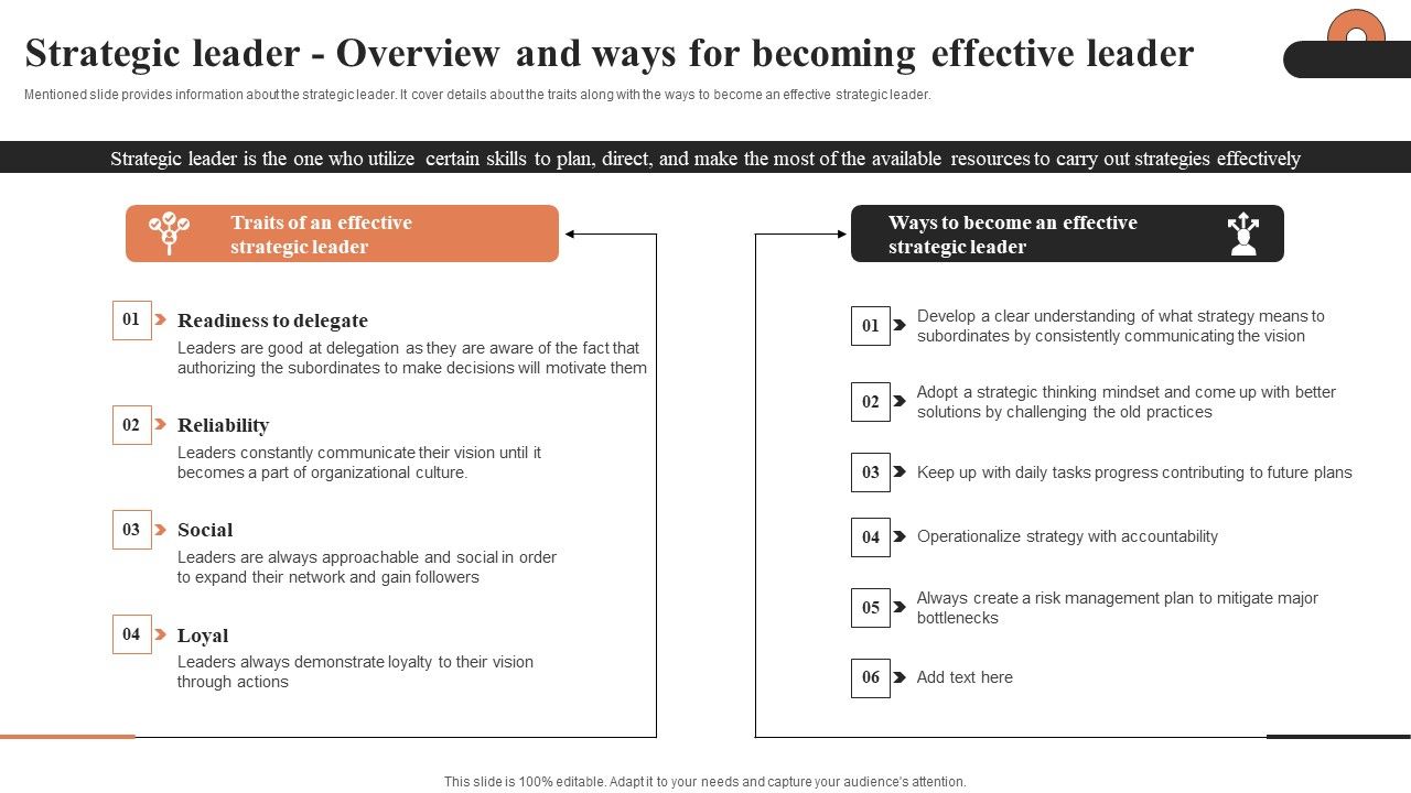 Strategic_Leader_Overview_And_Ways_For_Becoming_Effective_Leader_Ppt_Professional_Gallery_PDF_Slide_1.jpg