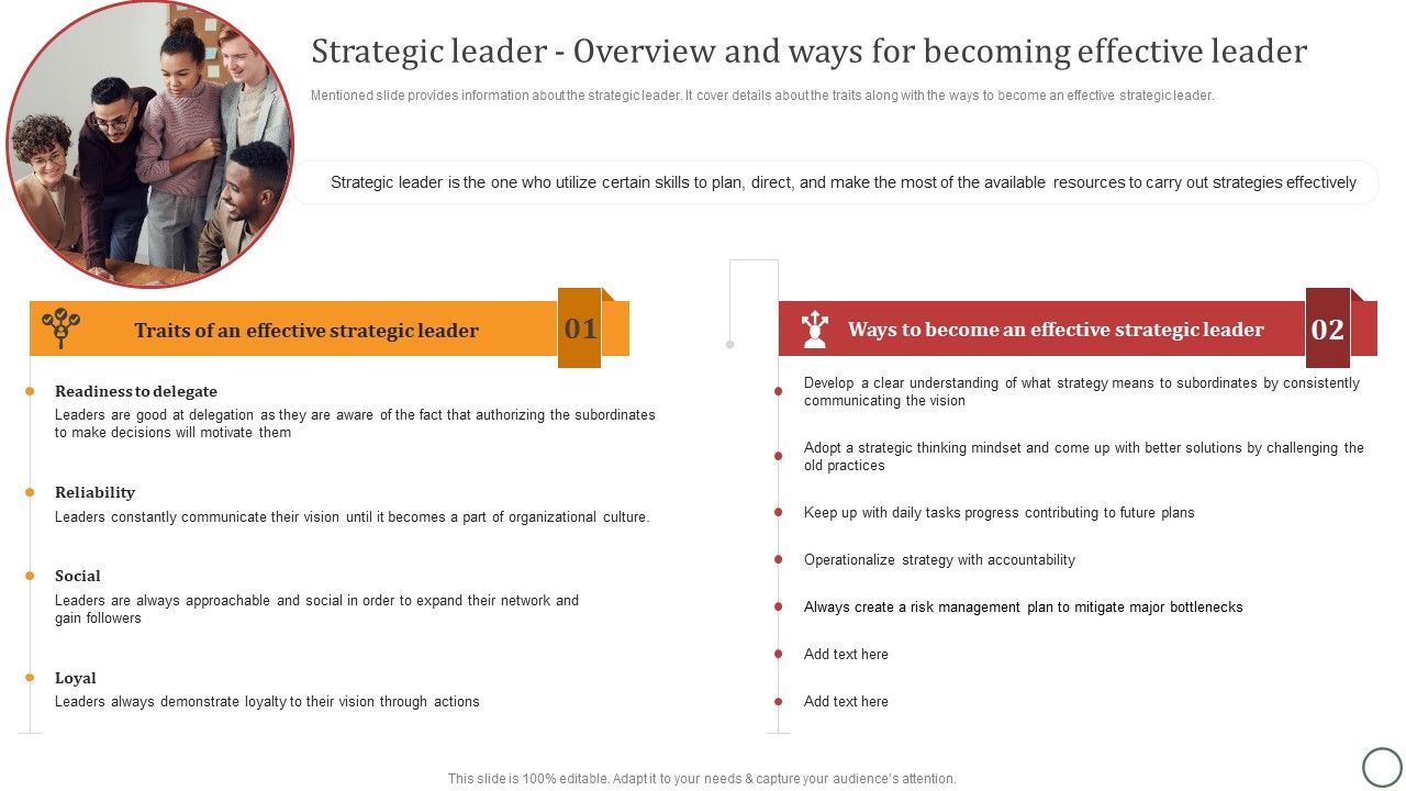 Strategic_Leader_Overview_And_Ways_For_Becoming_Effective_Leader_Sample_PDF_Slide_1.jpg