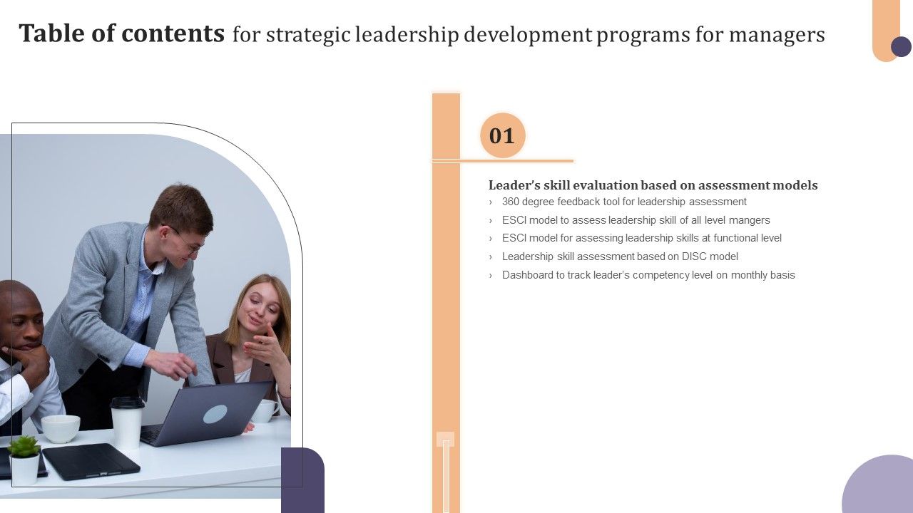 Strategic_Leadership_Development_Programs_For_Managers_Table_Of_Contents_Ppt_Slides_PDF_Slide_1.jpg