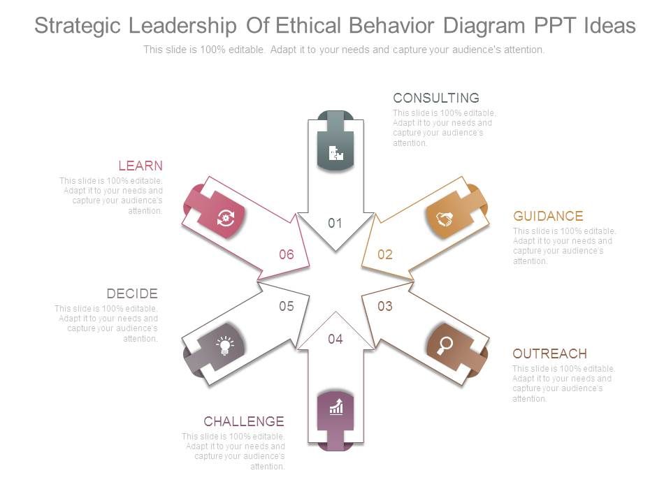 Strategic_Leadership_Of_Ethical_Behavior_Diagram_Ppt_Ideas_1.jpg