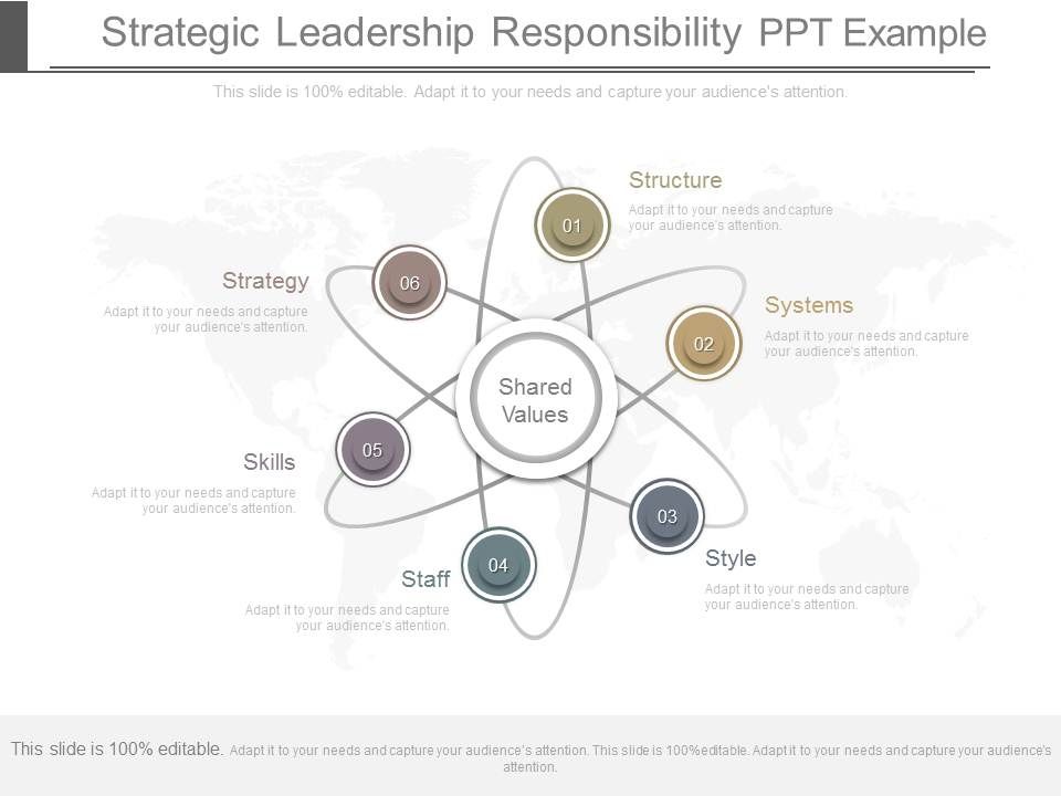 Strategic_Leadership_Responsibility_Ppt_Example_1.jpg