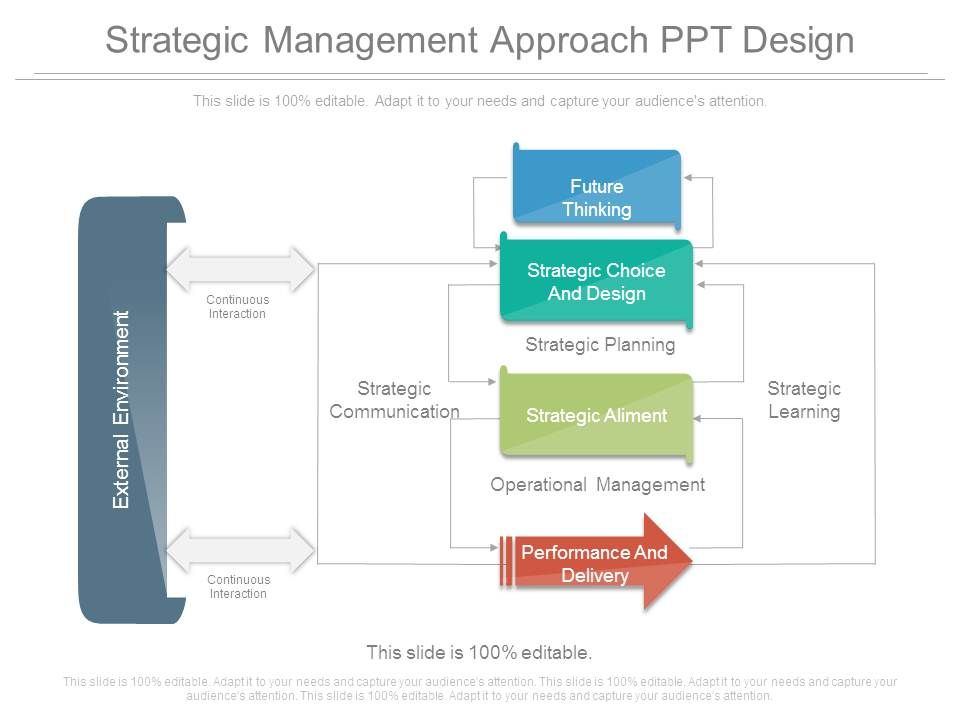 Strategic_Management_Approach_Ppt_Design_1.jpg